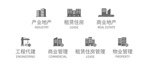 世界一流园区行动 在推动园区高质量发展中彰显国企担当
